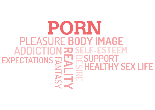 Pornography | Unity Sexual Health